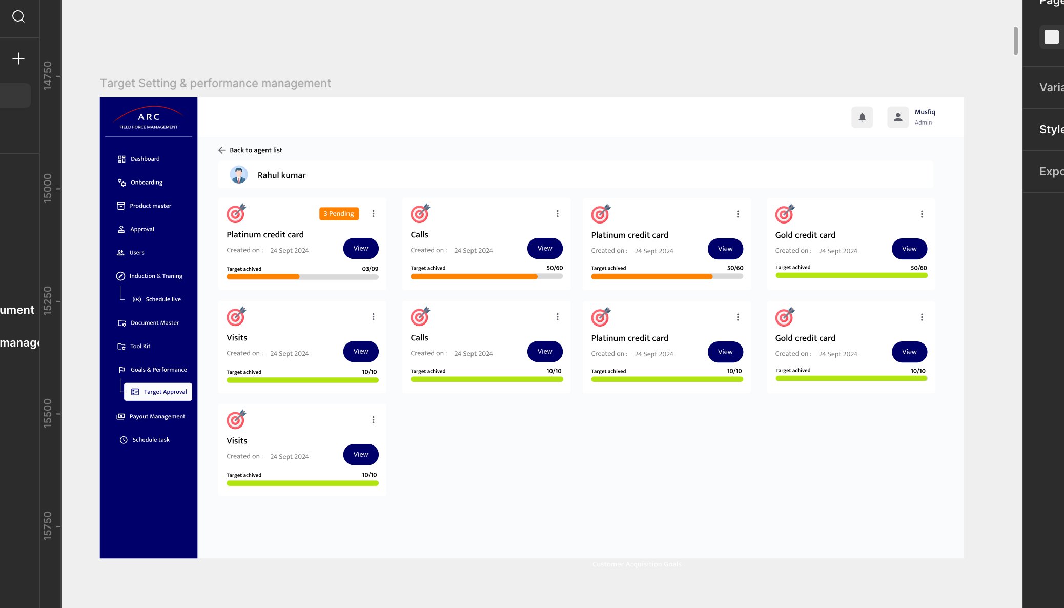 ARC performance governance